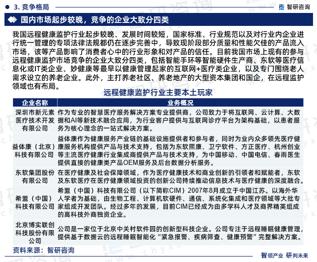 目前我国市场上现有的参与远程健康监护市场竞争的企业大致分四类，包括智能手环等智能硬件生产商、东软等医疗信息化或IT类企业、妙健康等最早以健康管理起家的互联网+医疗类企业，以及专门围绕老人需求设立的养老企业。