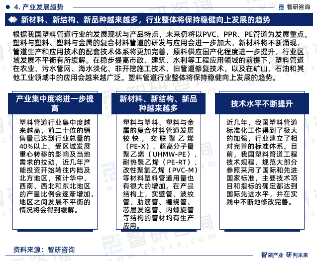 在稳步提高市政、建筑、水利等工程应用领域的前提下，塑料管道在农业、污水管网、海水淡化、非开挖施工技术、旧管道修复技术，以及在矿山、石油和其他工业领域中的应用会越来越广泛。塑料管道行业整体将保持稳健向上发展的趋势。