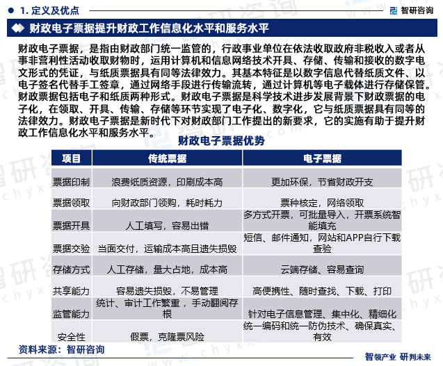 财政票据包括电子和纸质两种形式。财政电子票据是科学技术进步发展背景下财政票据的电子化，在领取、开具、传输、存储等环节实现了电子化、数字化，它与纸质票据具有同等的法律效力。财政电子票据是新时代下对财政部门工作提出的新要求，它的实施有助于提升财政工作信息化水平和服务水平。