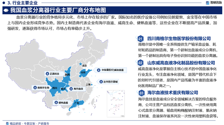 血浆分离器行业的竞争格局多元化，市场上存在较多的厂家。国际知名的医疗设备公司例如贝朗爱敦、金宝等在中国市场上与国内企业形成竞争态势。国内土制造商代表企业有海尔血液、威高生命、健帆血液等，这些企业在不断提高产品质量，加强研发，逐渐获得市场认可，市场占有率稳步上升。