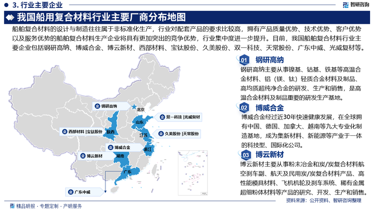 船舶复合材料的设计与制造往往属于非标准化生产，行业对配套产品的要求比较高，拥有产品质量优势、技术优势、客户优势以及服务优势的船舶复合材料生产企业将具有更加突出的竞争优势，行业集中度进一步提升。目前，我国船舶复合材料行业主要企业包括钢研高纳、博威合金、博云新材、西部材料、宝钛股份、久美股份、双一科技、天常股份、广东中威、光威复材等。