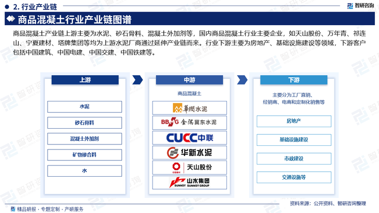 下游需求来看，2017年到2021年，我国房地产施工面积整体保持上升趋势。截至2021年，施工面积已经达到97.54亿平方米，同比增长5.2%。2022年至2023年，我国房地产施工面积出现下滑，2023年中国房地产施工面积同比下降7.36%至83.84亿平方米，主要是房地产项目开工数量减少，叠加房地产开发投资持续下降。从房地产竣工面积来看，我国房地产竣工面积呈现震荡下降的趋势。2023年中国房地产竣工面积同比增长15.78%至9.98亿平方米，主要是保交楼工作顺利推进，带动我国房地产开放项目竣工进度加快。