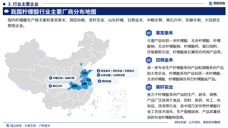 主要企业概况来看，莱芜泰禾主要产品包括一水柠檬酸、无水柠檬酸、柠檬酸钠、无水柠檬酸钠、柠檬酸钙、蛋白饲料厌氧颗粒污泥、柠檬酸废石膏综合利用产品等，日照金禾是一家专业生产柠檬酸系列产品和酒精系列产品的大型企业，柠檬酸系列产品包括一水柠檬酸、无水柠檬酸、柠檬酸钠及其它柠檬酸盐产品。英轩实业致力于柠檬酸系列产品的生产、研发、销售产品广泛应用于食品、饮料、医药、化工、化妆品、洗涤等行业，是中国乃至世界柠檬酸行业工艺技术领先、生产规模居前、产品质量优良的专业柠檬酸制造商。