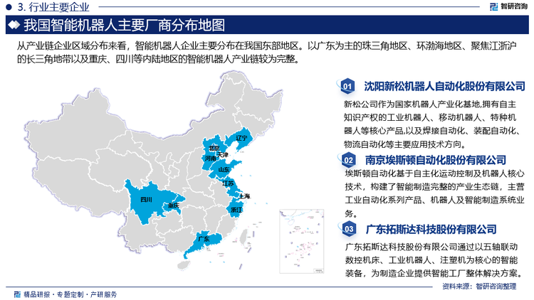 从产业链企业区域分布来看，智能机器人企业主要分布在我国东部地区。以广东为主的珠三角地区、环渤海地区、聚焦江浙沪的长三角地带以及重庆、四川等内陆地区的智能机器人产业链较为完整。目前，我国智能机器人市场参与者众多，根据产品技术及应用广泛程度可以将行业内企业分为三个竞争梯队。机器人行业“四大家族”，即ABB、FANUC、安川和库卡为代表，其智能机器人产品性能及精度代表世界领先水平，同时依托品牌知名度和核心技术垄断迅速扩展以中国为代表的亚洲市场，并占据较大的市场份额。国内智能机器人企业主要由传统工业机器人以及互联网高科技企业布局智能机器人业务而来，其大部分具备丰富的研发、生产经验，具有稳定的上下游供需合作关系，因而迅速占领智能机器人中高端市场，位于市场竞争第二梯队。如汇川技术、沈阳新松、哈工大机器人、博实股份、拓邦股份、‌埃斯顿以及‌拓斯达科技股份有限公司、‌上海新时达电气股份有限公司、‌深圳市优必选科技股份有限公司等。行业竞争第三梯队以国内中小型机器人企业为代表，如东莞启帆、苏州铂电、常州快克锡焊、鼎峰机器人等，其大多刚刚开始机器人业务，主要侧重于经济型机器人，但是贴近市场需求，属于行业新生力量。