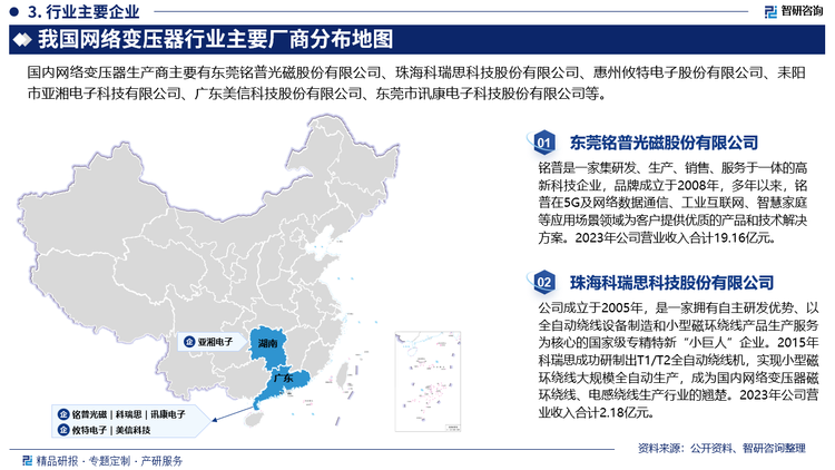 近年来，随着全球产业分工细化以及国内经济政策的影响，网络变压器产业逐渐从欧美、日本、中国台湾等国家或地区向中国大陆转移，并整体集中在珠江三角洲、长江三角洲等具有一定电子制造产业基础的地区，行业区域性特征较为明显。网络变压器行业良好的需求前景吸引了大量投资者加入，加剧了行业竞争程度。目前，我国网络变压器行业主要企业铭普光磁、珠海科瑞思、攸特电子、亚湘电子、美信科技、讯康电子等。部分企业为了稳固市场分额，不断优化生产工艺，如铭普光磁为满足市场增量需求，推出的片式网络变压器通过自动化生产，实现8道工序生产入库，大大缩短生产周期。而珠海科瑞思科研制出全球首台网络变压器全自动双环绕线机，创造出一个规模可观的全自动绕线服务市场。