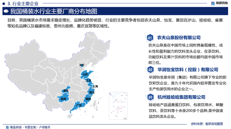 随着人们对健康饮水的关注度不断提高，桶装水以其便捷、健康、清洁的特点迅速赢得了消费者的青睐。无论是在写字楼、工厂还是家居环境中，桶装水相较于传统直饮水以及小型瓶装水等都具有独特优势。桶装水市场逐渐扩大，吸引了众多创业者的加入，导致市场竞争加剧。目前，我国桶装水市场需求稳定增长、品牌化趋势明显，行业的主要竞争者包括农夫山泉、怡宝、景田百岁山、娃哈哈、雀巢等知名品牌，这些品牌凭借强大的品牌影响力、市场份额和完善的销售网络，在市场上占据主导地位，从整体来看，农夫山泉、怡宝的市场份额较大。除全国性知名品牌外，我国部分省市还存在少量区域性桶装水品牌，如福建标致、贵州北极熊、重庆宜简等，这些区域性品牌多为桶装水起家，终端售点多，运输+人工成本相对较低，较全国性品牌更具优势，并在当地拥有较高市占率。