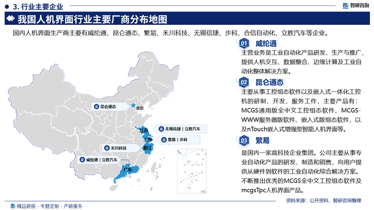 其中威纶通主营业务是工业自动化产品研发、生产与推广提供人机交互、数据整合、边缘计算及工业自动化整体解决方案。昆仑通态主要从事工控组态软件以及嵌入式一体化工控机的研制、开发、服务工作，主要产品有MCGS通用版全中文工控组态软件、MCGSWWW服务器版软件、嵌入式版组态软件，以及nTouch嵌入式增强型智能人机界面等。繁易是国内一家高科技企业集团。公司主要从事专业自动化产品的研发、制造和销售，向用户提供从硬件到软件的工业自动化综合解决方案。不断推出优秀的MCGS全中文工控组态软件及mcgsTpc人机界面产品。