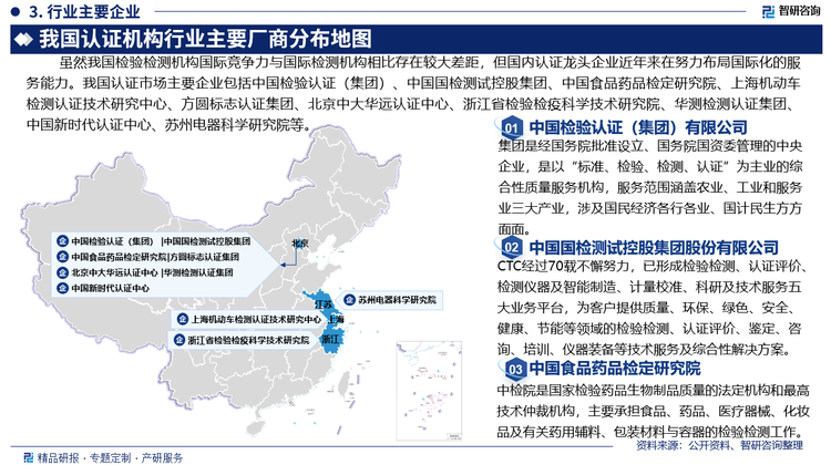 检测认证行业市场主要集中在北美和欧洲，欧洲拥有多家检测认证行业巨头，如SGS、BV、Intertek等。虽然我国检验检测机构国际竞争力与国际检测机构相比存在较大差距，但国内认证龙头企业近年来在努力布局国际化的服务能力。我国认证市场主要企业包括中国检验认证（集团）有限公司、中国国检测试控股集团股份有限公司、中国食品药品检定研究院、上海机动车检测认证技术研究中心有限公司、方圆标志认证集团有限公司、北京中大华远认证中心有限公司、浙江省检验检疫科学技术研究院、华测检测认证集团股份有限公司、中国新时代认证中心、苏州电器科学研究院股份有限公司等。