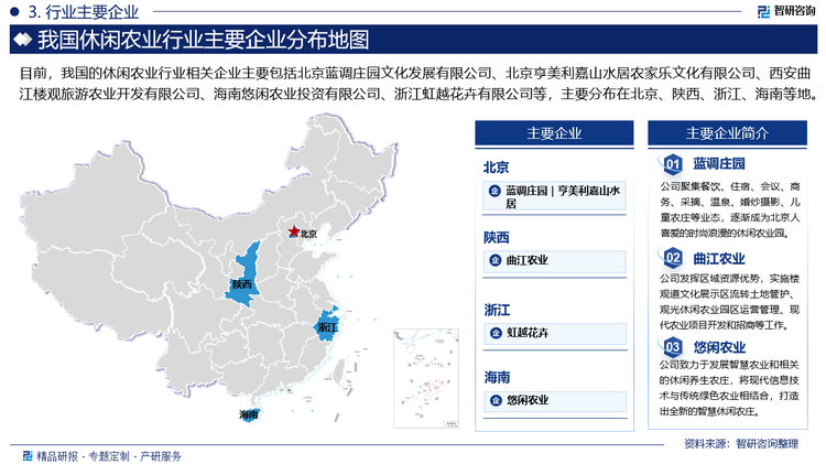 目前，我国的休闲农业行业相关企业主要包括北京蓝调庄园文化发展有限公司、北京亨美利嘉山水居农家乐文化有限公司、西安曲江楼观旅游农业开发有限公司、海南悠闲农业投资有限公司、浙江虹越花卉有限公司等，主要分布在北京、陕西、浙江、海南等地。