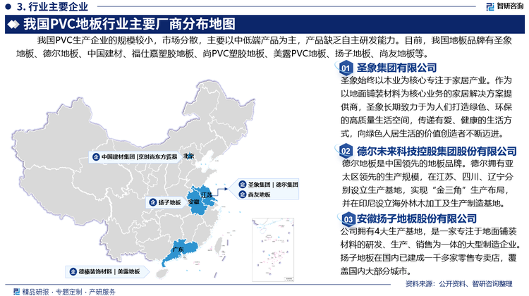 虽然我国PVC地板发展迅速，但由于行业发展时间较晚，在国内市占率与国外欧美等国家和地区相比要低。我国PVC生产企业的规模较小，市场分散，主要以中低端产品为主，产品缺乏自主研发能力。目前，我国PVC地板主要品牌有圣象地板、德尔地板、中国建材、福仕嘉塑胶地板、尚PVC塑胶地板、美露PVC地板、扬子地板、尚友地板等，涉及企业包括圣象集团有限公司、德尔未来科技控股集团股份有限公司、中国建材集团有限公司、广州市德榛装饰材料有限公司、北京时尚东方科贸有限公司、深圳市美露地板工程设备有限公司、安徽扬子地板股份有限公司、江苏尚友地板有限公司等。其中，圣象始终以木业为核心专注于家居产业。作为以地面铺装材料为核心业务的家居解决方案提供商，截止目前，对象地板累计销售10亿平方米。