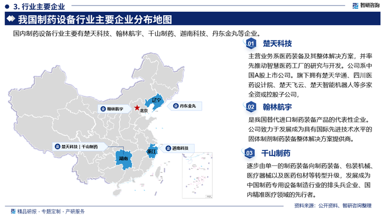 其中楚天科技主营业务系医药装备及其整体解决方案，并率先推动智慧医药工厂的研究与开发。公司系中国A股上市公司。旗下拥有楚天华通、四川医药设计院、楚天飞云、楚天智能机器人等多家全资或控股子公司。翰林航宇是我国替代进口制药装备产品的代表性企业。公司致力于发展成为具有国际先进技术水平的固体制剂制药装备整体解决方案提供商。千山制药逐步由单一的制药装备向制药装备、包装机械医疗器械以及医药包材等转型升级，发展成为中国制药专用设备制造行业的排头兵企业、国内精准医疗领域的先行者。