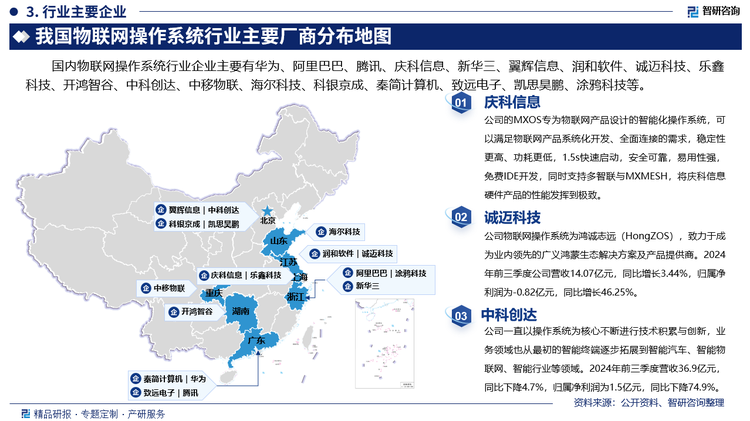 其中庆科信息的MXOS专为物联网产品设计的智能化操作系统，可以满足物联网产品系统化开发、全面连接的需求，稳定性更高、功耗更低，1.5s快速启动，安全可靠，易用性强，免费IDE开发，同时支持多智联与MXMESH，将庆科信息硬件产品的性能发挥到极致。诚迈科技物联网操作系统为鸿诚志远（HongZOS），致力于成为业内领先的广义鸿蒙生态解决方案及产品提供商。2024年前三季度公司营收14.07亿元，同比增长3.44%，归属净利润为-0.82亿元，同比增长46.25%。中科创达一直以操作系统为核心不断进行技术积累与创新，业务领域也从最初的智能终端逐步拓展到智能汽车、智能物联网、智能行业等领域。2024年前三季度营收36.9亿元，同比下降4.7%，归属净利润为1.5亿元，同比下降74.9%。